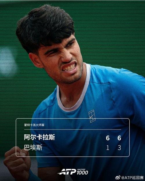 阿尔卡拉斯2-1击败埃切维里，晋级ATP1000蒙特卡洛大师赛8强