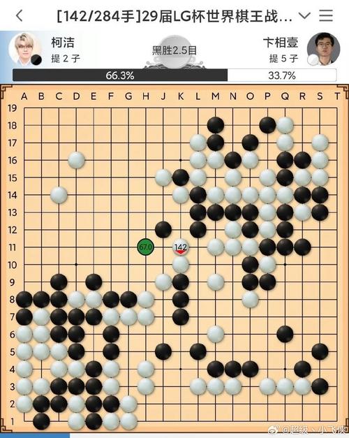 将重返LG杯！中国围棋协会负责人：韩国棋院已针对性修订赛事规则