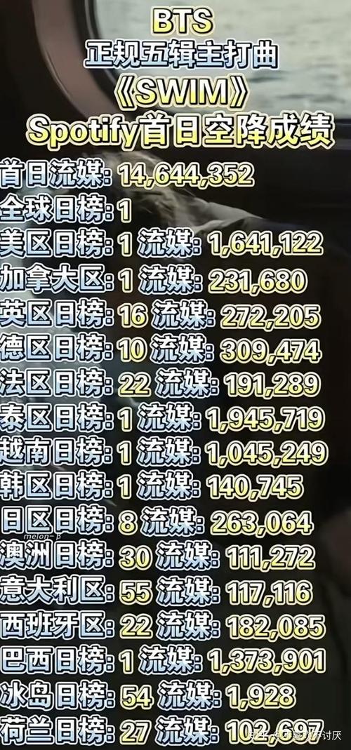 国外网友热议Faker与柳智敏拍摄广告：他发现不是键盘立马会松手